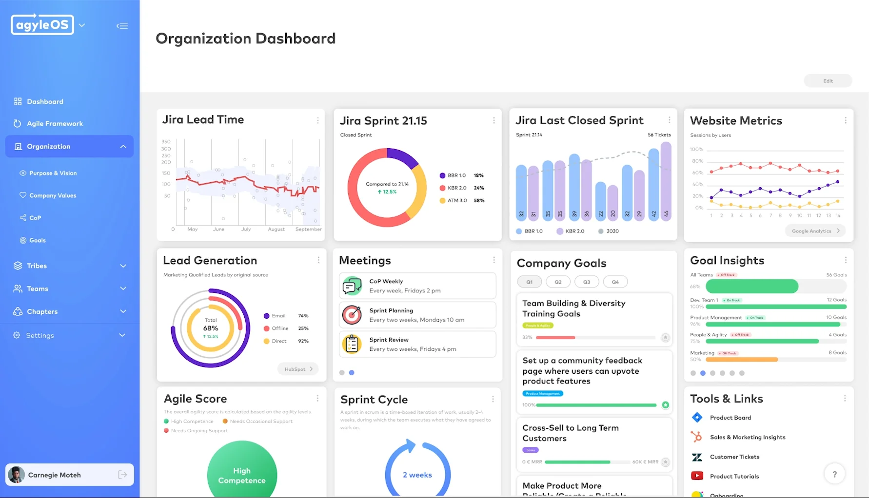 Lead Stats Dashboard